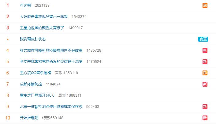 Weibo Hot Search Ranking Today's Latest May 23rd Weibo Hot Search Ranking Today's event headline is 5.23.