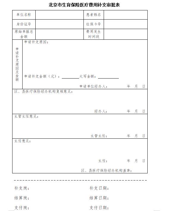 Approval Form for Supplementary Medical Expenses of Beijing Maternity Insurance. jpg